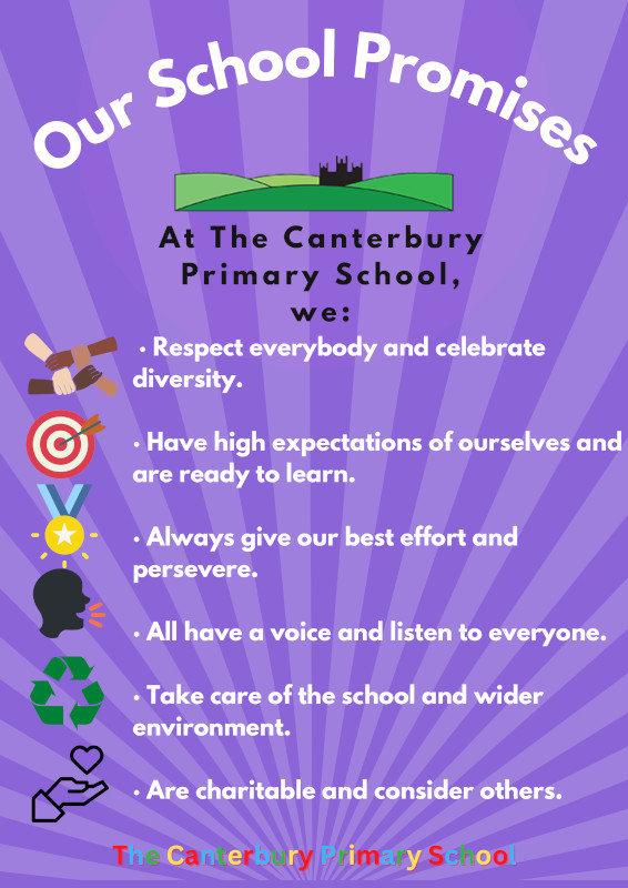 The Canterbury Primary School Promises Poster