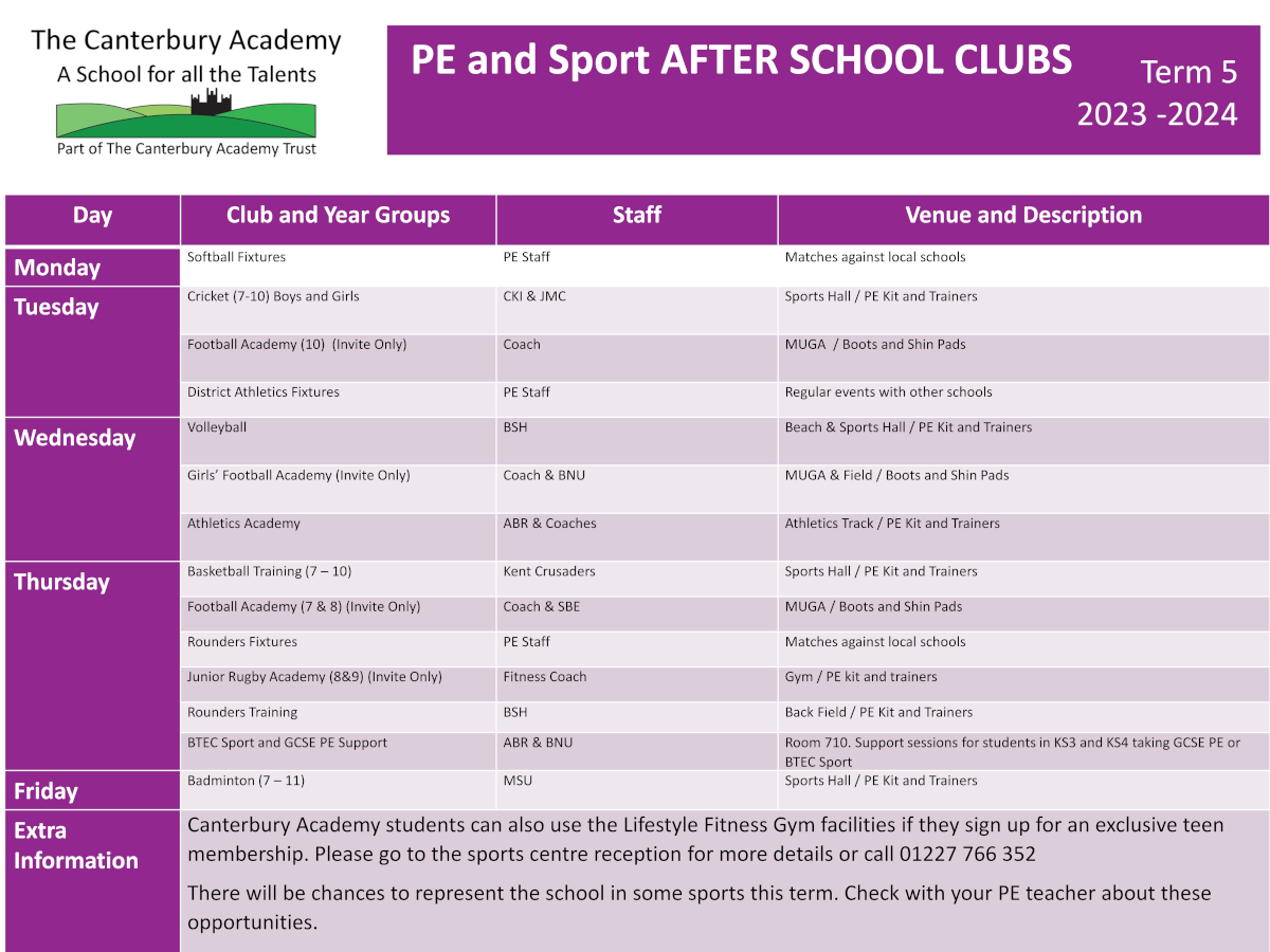 Term 5 PE and Sports clubs